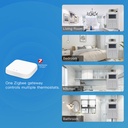 BSEED Zigbee 3.0 okos termosztatikus radiátorszelep, programozható 12