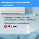 BSEED Zigbee-s okos hőmérséklet- és páratartalom-érzékelő (Tuya) 4