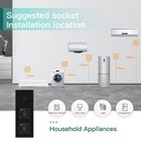 BSEED Zigbee-s érintős villanykapcsoló két hagyományos EU konnektorral, USB-C-vel 3