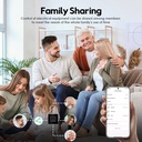 BSEED Wifi-s okos EU konnektor üveg előlappal, Alexa és Google Assistant 1