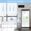 BSEED Wifi-s villanykapcsoló redőnykapcsolóval és EU konnektorral, 228 mm 2