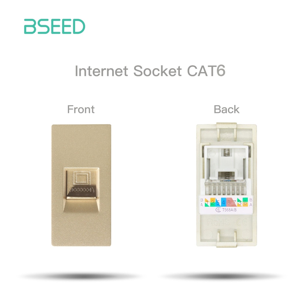 BSEED szabadon kombinálható aljzatmodulok és keret: USB, CAT, TV, HDMI (DIY) 7