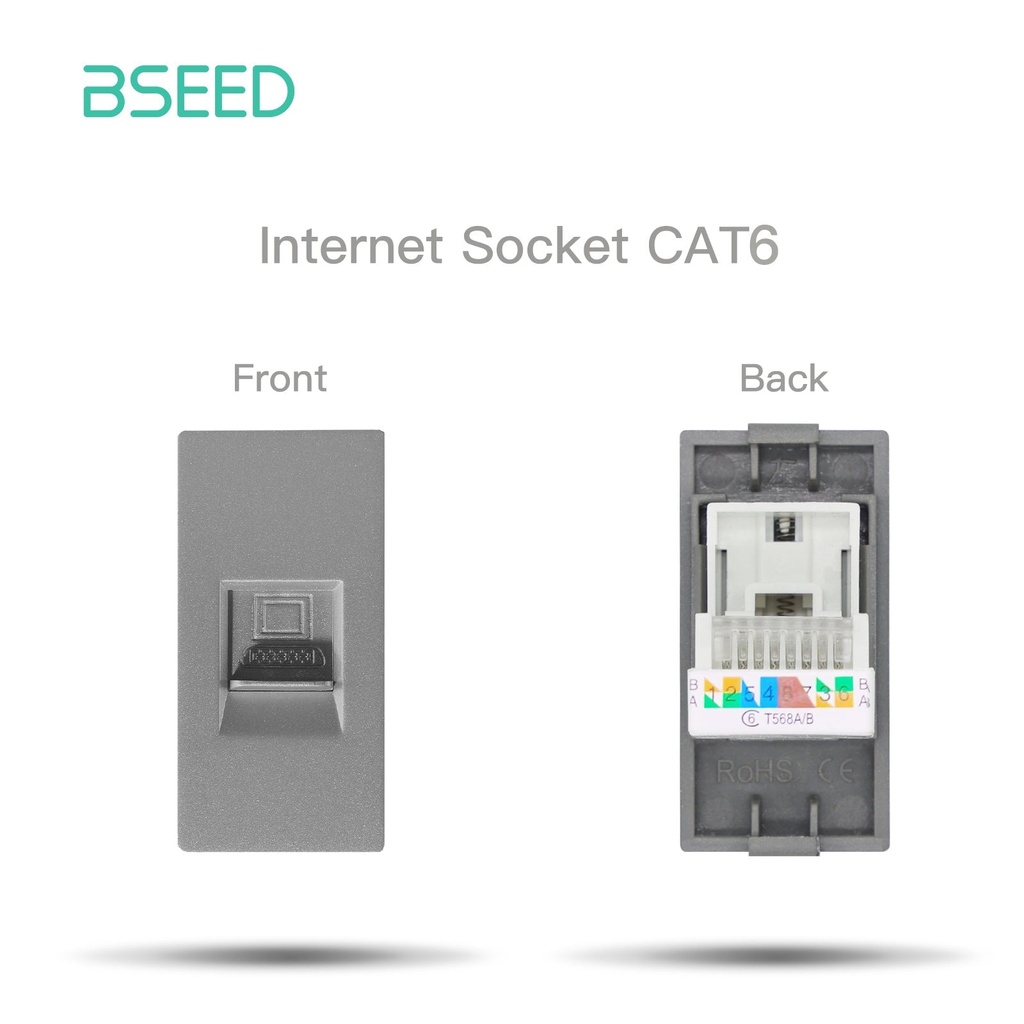 BSEED szabadon kombinálható aljzatmodulok és keret: USB, CAT, TV, HDMI (DIY) 8