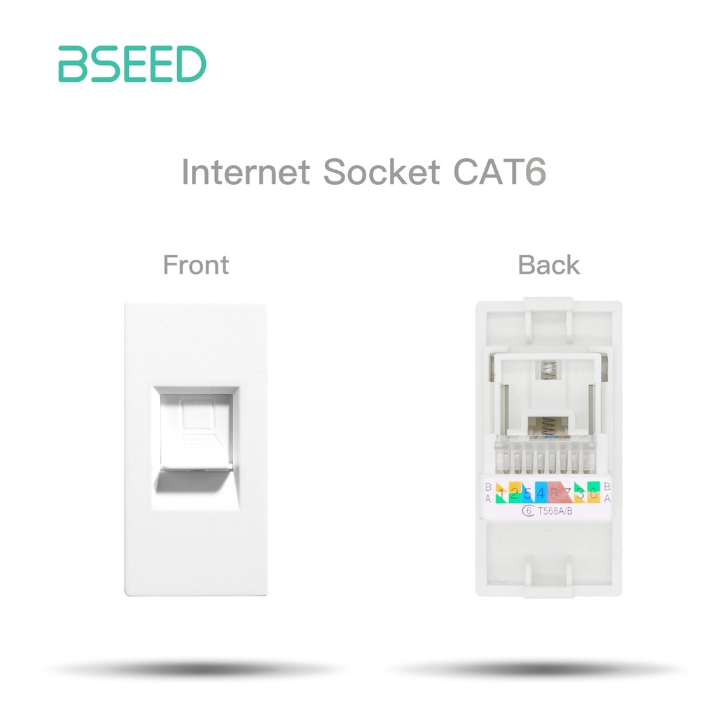 BSEED szabadon kombinálható aljzatmodulok és keret: USB, CAT, TV, HDMI (DIY) 9
