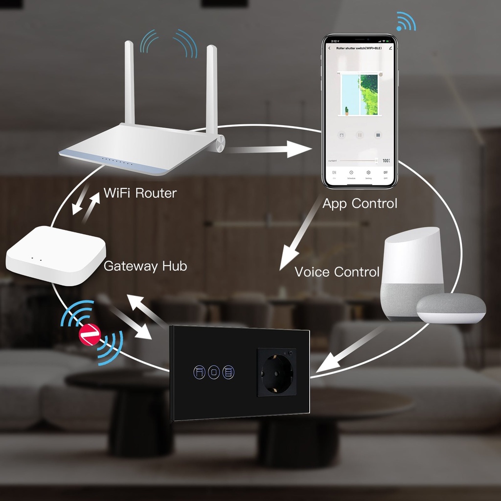 BSEED Zigbee érintős redőnykapcsoló EU konnektorral, üveg előlap, 157 mm 2