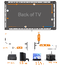 BSEED Wifi/Bluetooth okos LED neon fénycsík HDMI szinkrondobozzal 3