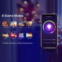 BSEED Wifi/Bluetooth okos LED neon fénycsík HDMI szinkrondobozzal 6