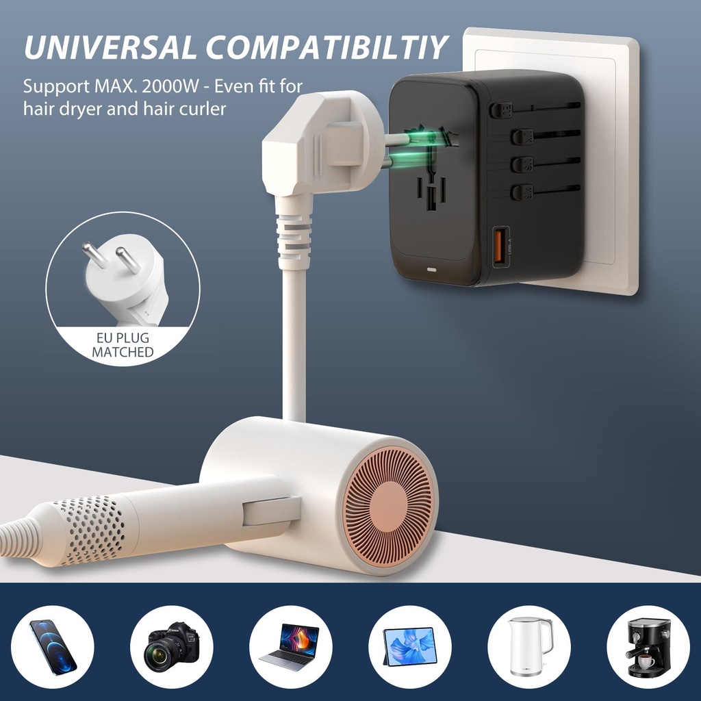 Univerzális utazó adapter 65W USB-C PD és QC 3.0 töltővel, 3 USB porttal 3