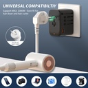 Univerzális utazó adapter 65W USB-C PD és QC 3.0 töltővel, 3 USB porttal 3
