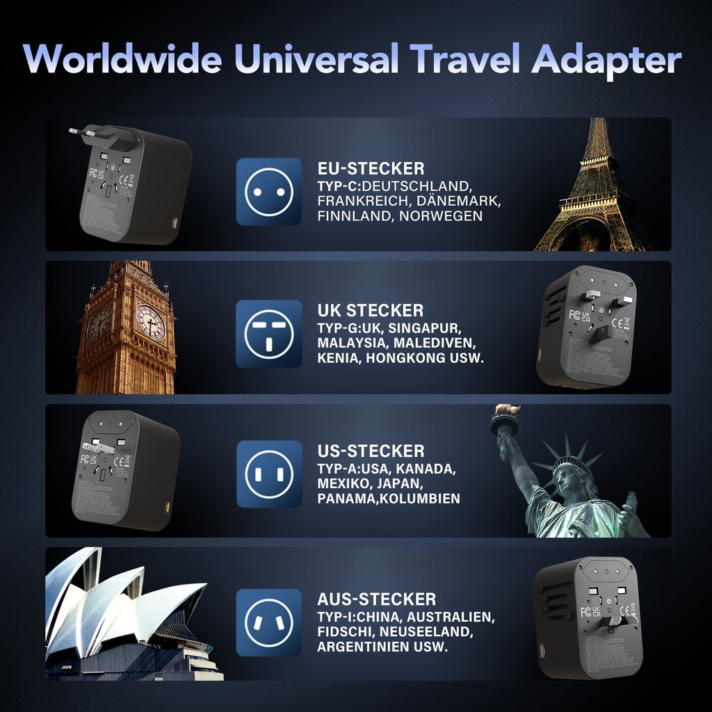 Univerzális utazó adapter 65W USB-C PD és QC 3.0 töltővel, 3 USB porttal 7