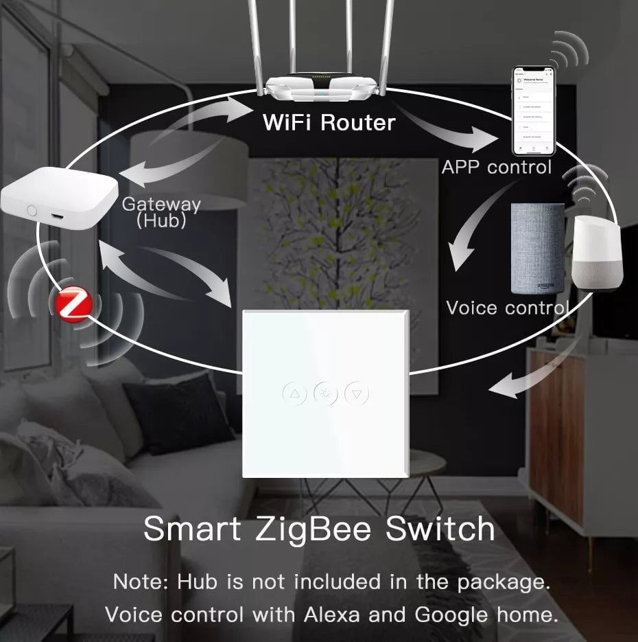 BSEED Zigbee érintős okos fényerő-szabályzó, kétutas (váltó), üveg előlap 7