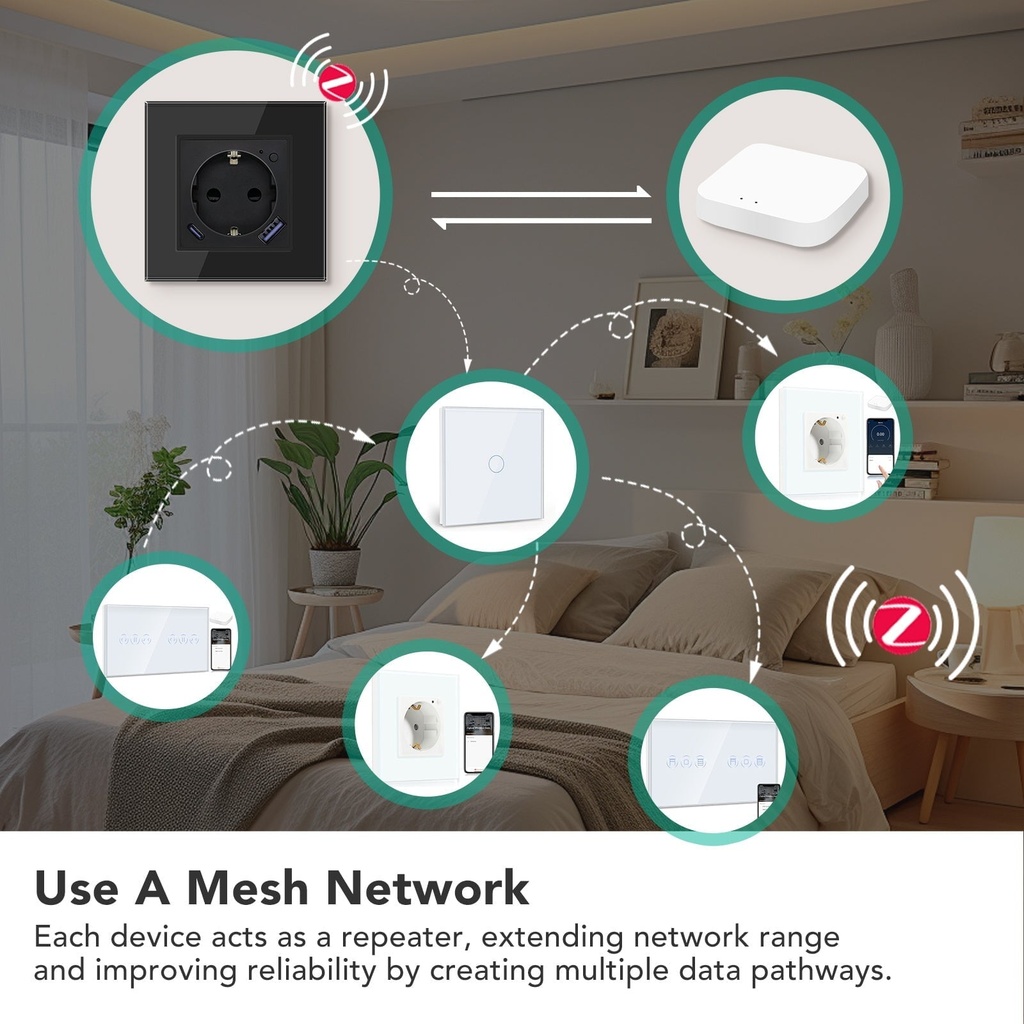 BSEED Echo Zigbee okos EU konnektor fogyasztásméréssel 2