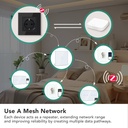 BSEED Echo Zigbee okos EU konnektor fogyasztásméréssel 2